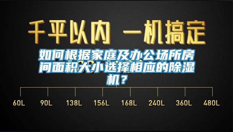 如何根據家庭及辦公場所房間面積大小選擇相應的除濕機？