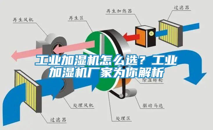 工業加濕機怎么選?工業加濕機廠家為你解析